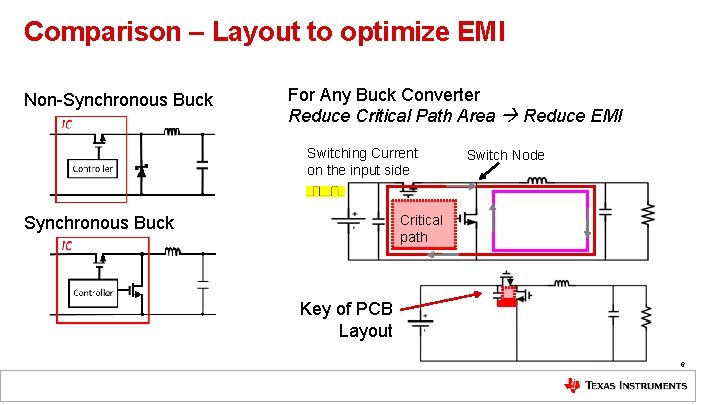 Comparison – Layout to optimize EMI Non-Synchronous Buck For Any Buck Converter Reduce Critical