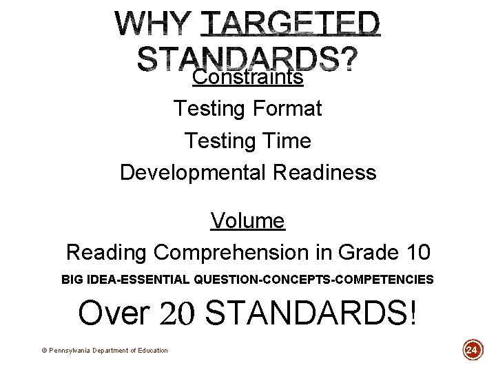 Constraints Testing Format Testing Time Developmental Readiness Volume Reading Comprehension in Grade 10 BIG