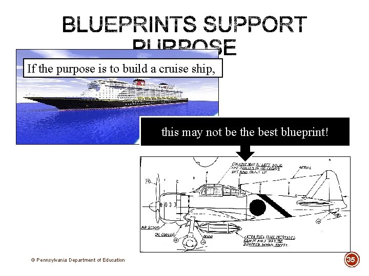 If the purpose is to build a cruise ship, this may not be the