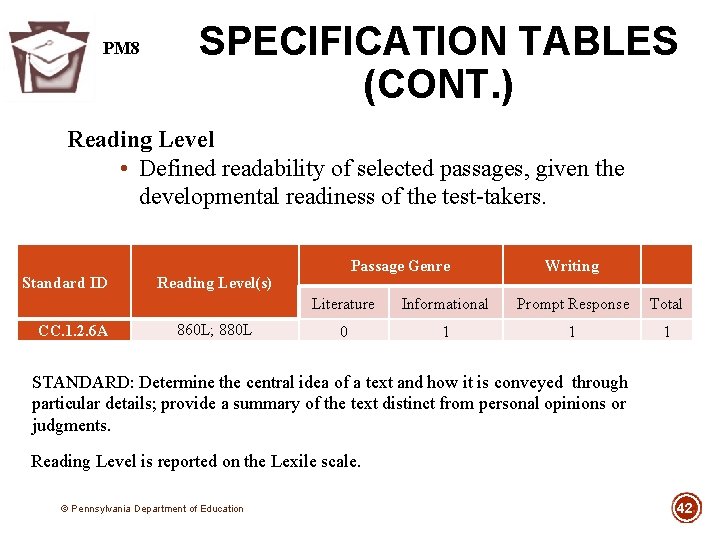 PM 8 SPECIFICATION TABLES (CONT. ) Reading Level • Defined readability of selected passages,