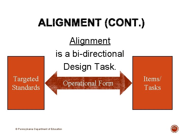 Alignment is a bi-directional Design Task. Targeted Standards © Pennsylvania Department of Education Operational