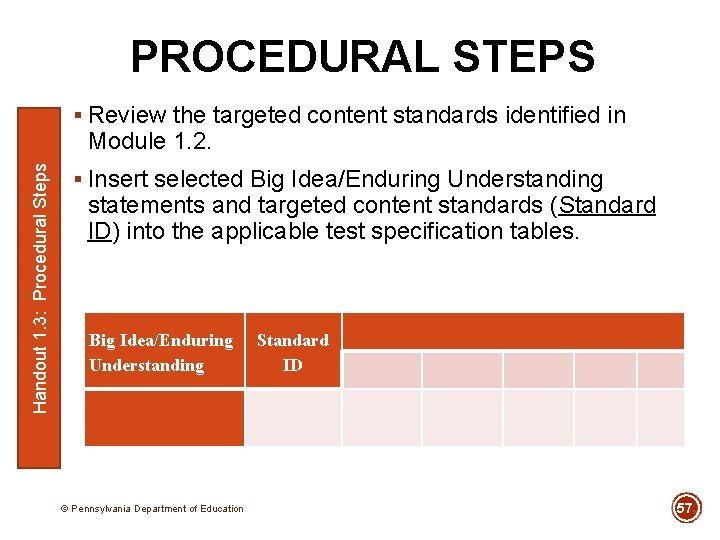 PROCEDURAL STEPS § Review the targeted content standards identified in Handout 1. 3: Procedural