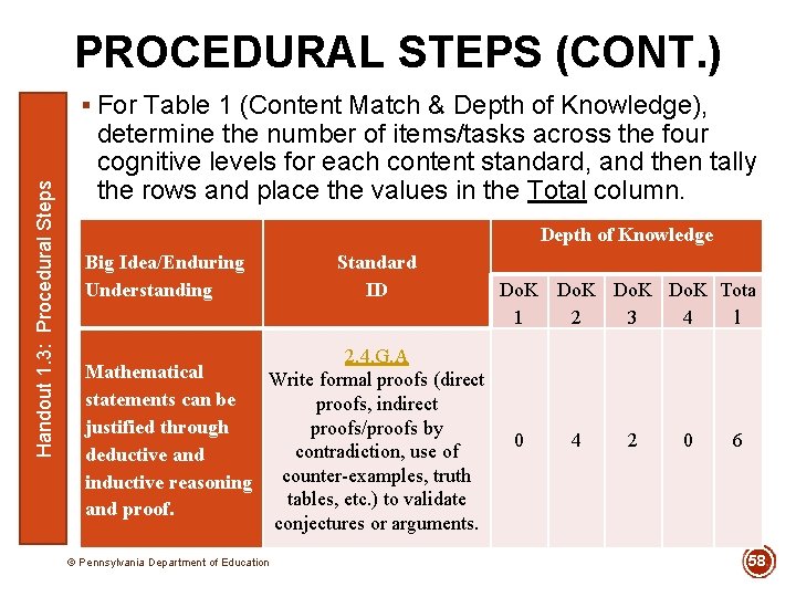 PROCEDURAL STEPS (CONT. ) Handout 1. 3: Procedural Steps § For Table 1 (Content