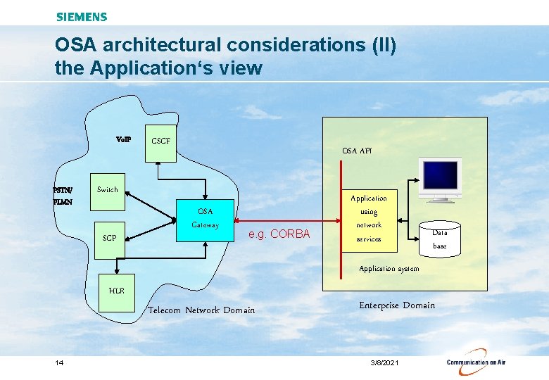 OSA architectural considerations (II) the Application‘s view Vo. IP PSTN/ PLMN CSCF OSA API
