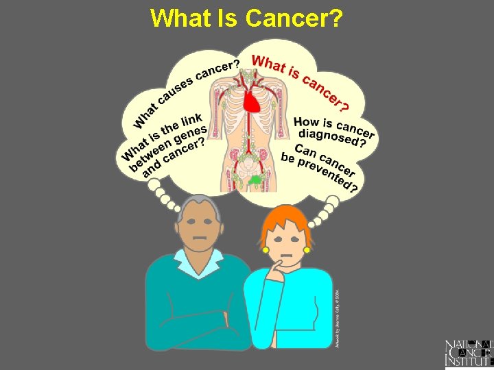What Is Cancer? 