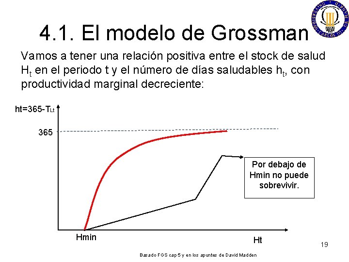 4. 1. El modelo de Grossman Vamos a tener una relación positiva entre el