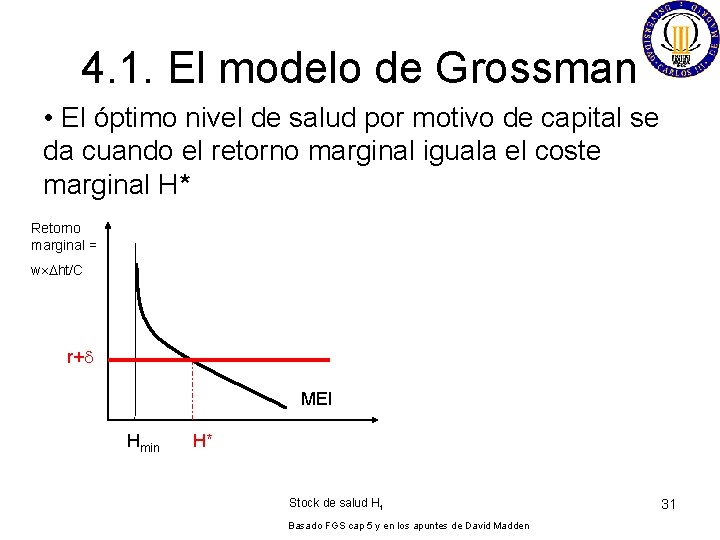 4. 1. El modelo de Grossman • El óptimo nivel de salud por motivo