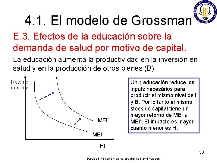 4. 1. El modelo de Grossman E. 3. Efectos de la educación sobre la