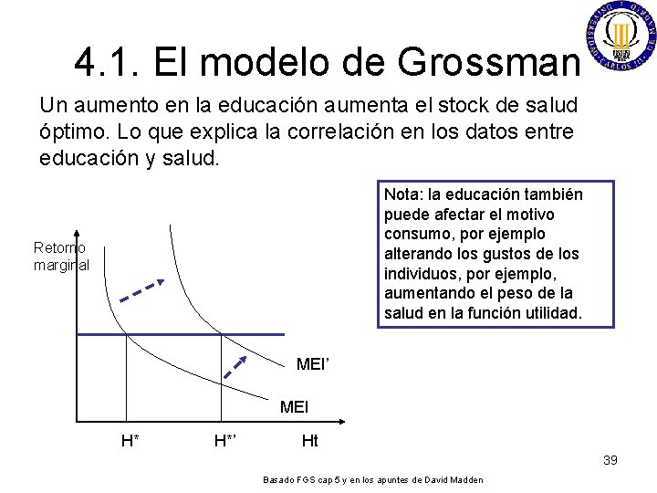 4. 1. El modelo de Grossman Un aumento en la educación aumenta el stock