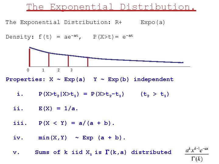 The Exponential Distribution: R+ Density: f(t) = ae-at, 0 1 2 P(X>t)= e-at 3