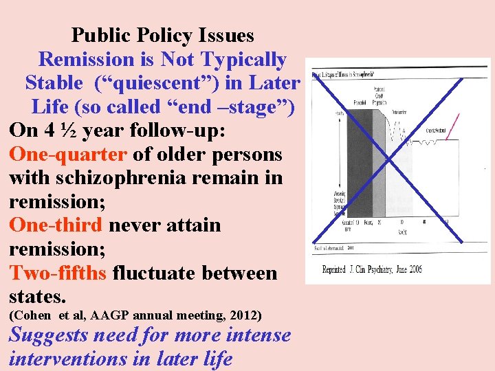 Public Policy Issues Remission is Not Typically Stable (“quiescent”) in Later Life (so called Public Policy Issues Remission is Not Typically Stable (“quiescent”) in Later Life (so called