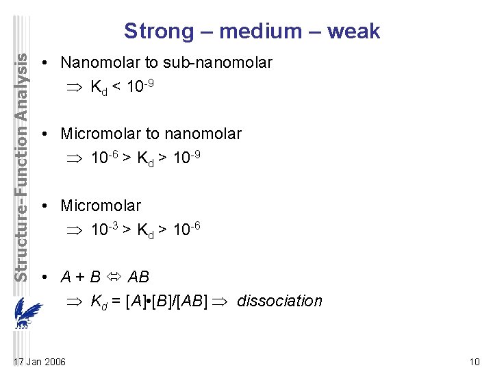 Structure-Function Analysis Strong – medium – weak • Nanomolar to sub-nanomolar Kd < 10