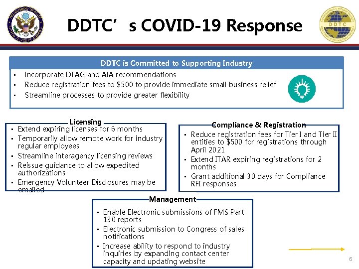 DDTC’s COVID-19 Response DDTC is Committed to Supporting Industry • • Incorporate DTAG and DDTC’s COVID-19 Response DDTC is Committed to Supporting Industry • • Incorporate DTAG and