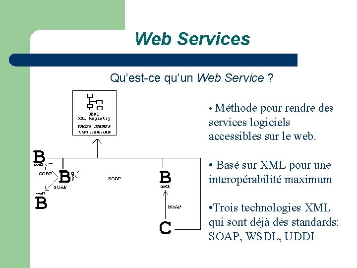 Web Services Qu’est-ce qu’un Web Service ? • Méthode pour rendre des services logiciels