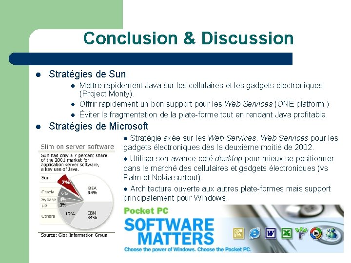 Conclusion & Discussion l Stratégies de Sun l l Mettre rapidement Java sur les