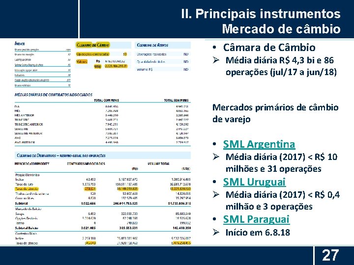 II. Principais instrumentos Mercado de câmbio • Câmara de Câmbio Ø Média diária R$