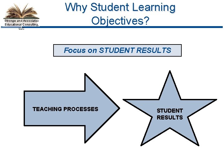 Stronge and Associates Educational Consulting, LLC Why Student Learning Objectives? Focus on STUDENT RESULTS