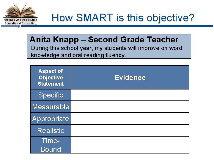 Stronge and Associates Educational Consulting, LLC How SMART is this objective? Anita Knapp –