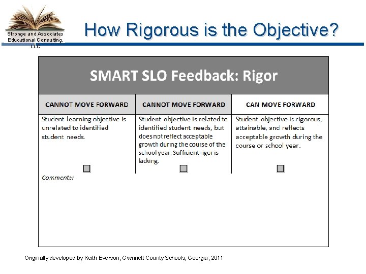 Stronge and Associates Educational Consulting, LLC How Rigorous is the Objective? Originally developed by