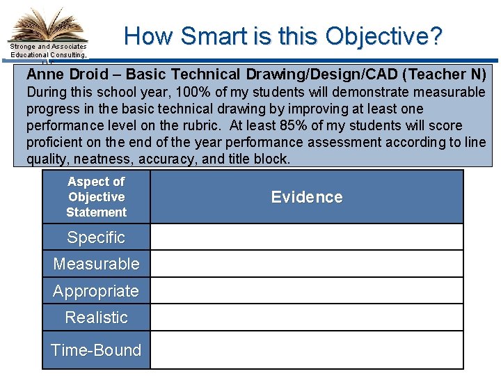 Stronge and Associates Educational Consulting, LLC How Smart is this Objective? Anne Droid –