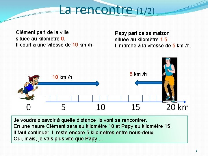 La rencontre (1/2) Clément part de la ville située au kilomètre 0. Il court La rencontre (1/2) Clément part de la ville située au kilomètre 0. Il court