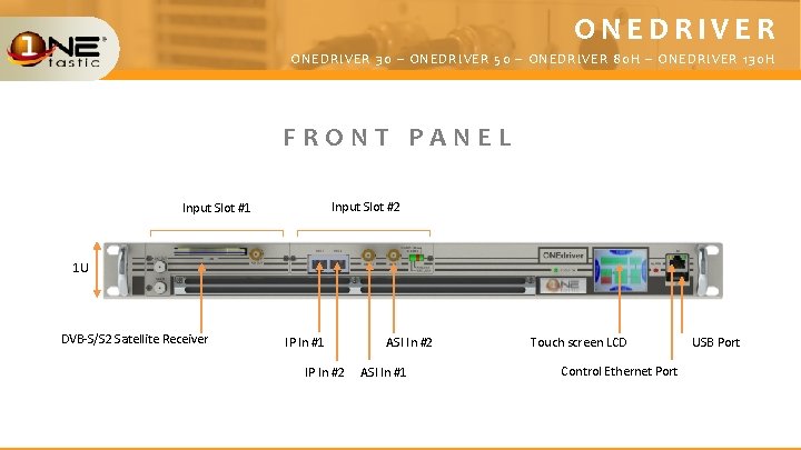 ONEDRIVER 30 – ONEDRIVER 50 – ONEDRIVER 80 H – ONEDRIVER 130 H FRONT