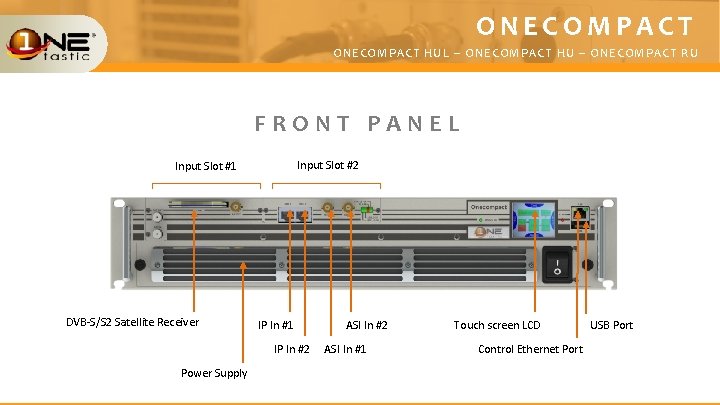 ONECOMPACT HUL – ONECOMPACT HU – ONECOMPACT RU FRONT PANEL Input Slot #2 Input