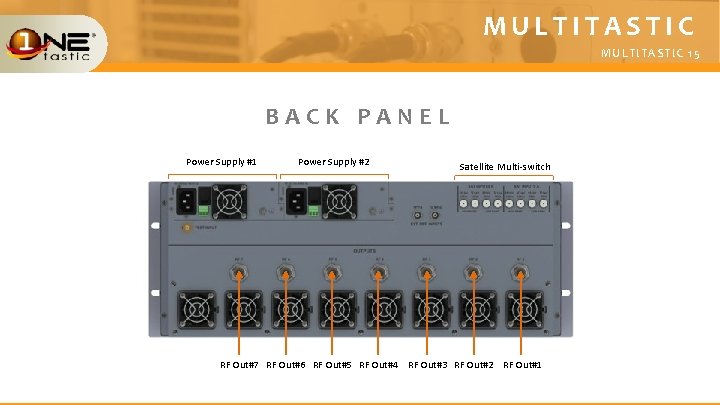 MULTITASTIC 15 BACK PANEL Power Supply #1 Power Supply #2 Satellite Multi-switch RF Out#7