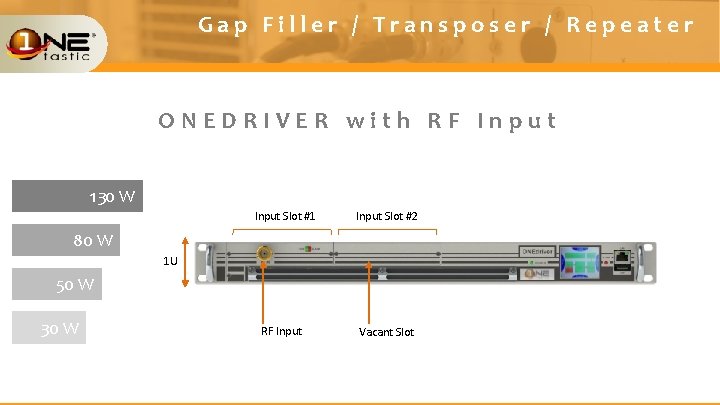 Gap Filler / Transposer / Repeater ONEDRIVER with RF Input 130 W Input Slot