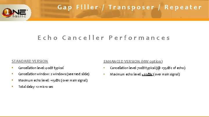 Gap Filler / Transposer / Repeater Echo Canceller Performances STANDARD VERSION ENHANCED VERSION (HW