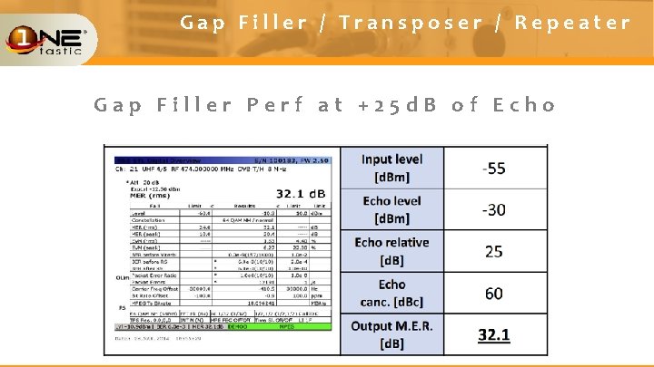 Gap Filler / Transposer / Repeater Gap Filler Perf at +25 d. B of