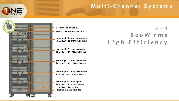 Multi-Channel Systems GPS Receiver: OTGPS 1 U Switch Over Unit: ONESWITCH 2 E 900