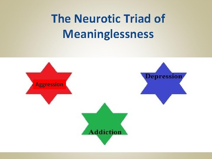 The Neurotic Triad of Meaninglessness Aggression 