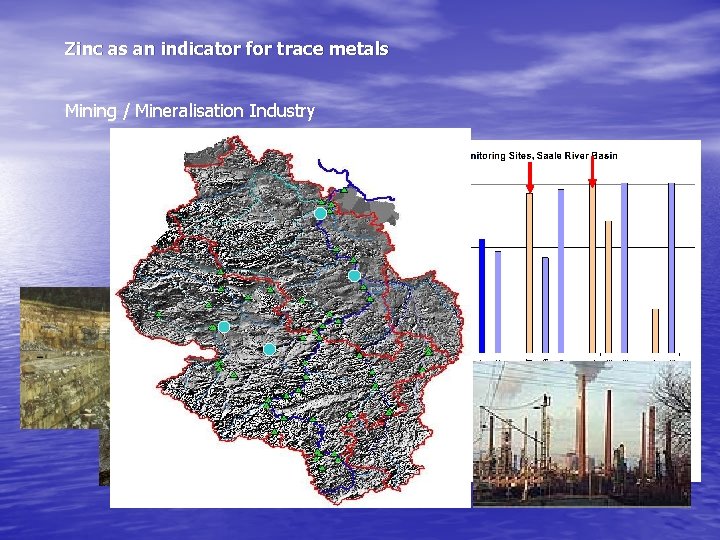 Zinc as an indicator for trace metals Mining / Mineralisation Industry 