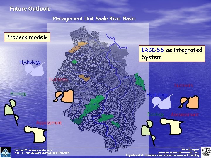 Future Outlook Management Unit Saale River Basin Process models IRBDSS as integrated System Hydrology