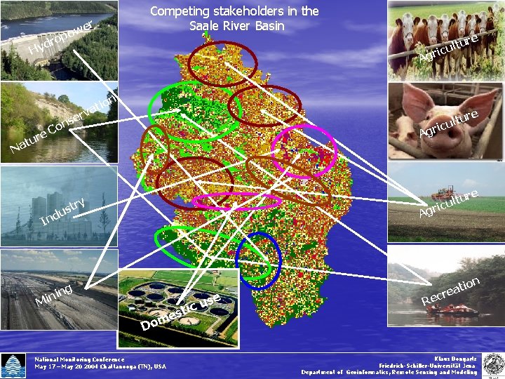 r e ow p dro y H Competing stakeholders in the Saale River Basin