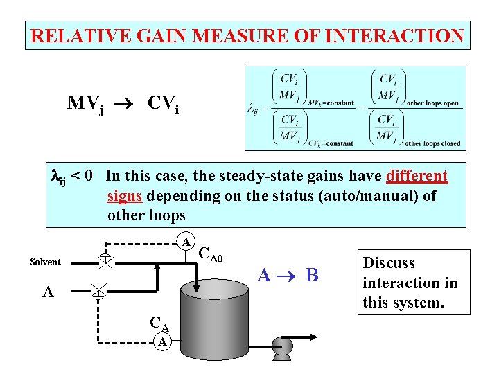 RELATIVE GAIN MEASURE OF INTERACTION MVj CVi ij < 0 In this case, the