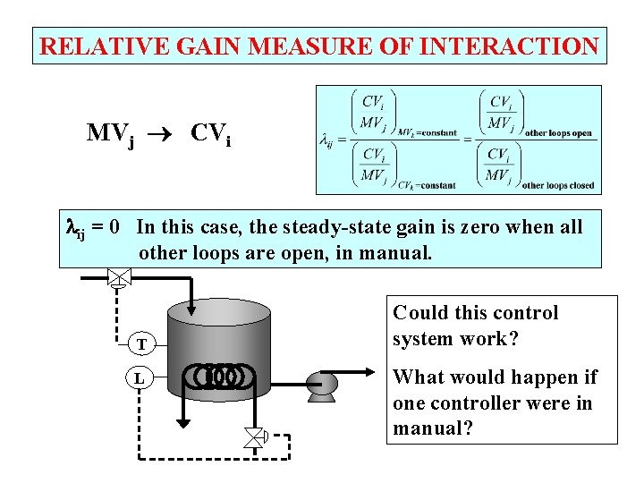 RELATIVE GAIN MEASURE OF INTERACTION MVj CVi ij = 0 In this case, the