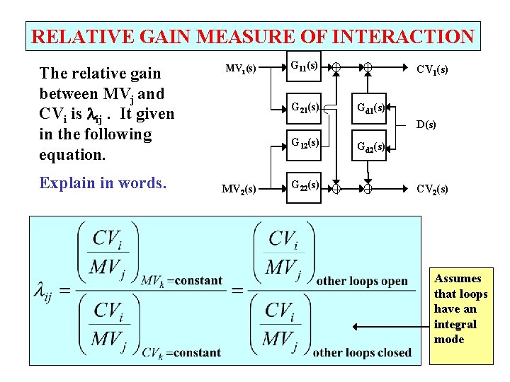 RELATIVE GAIN MEASURE OF INTERACTION The relative gain between MVj and CVi is ij.