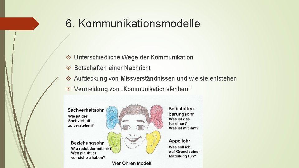 6. Kommunikationsmodelle Unterschiedliche Wege der Kommunikation Botschaften einer Nachricht Aufdeckung von Missverständnissen und wie