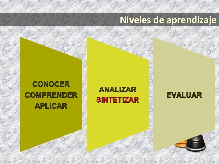 Niveles de aprendizaje SINTETIZAR 