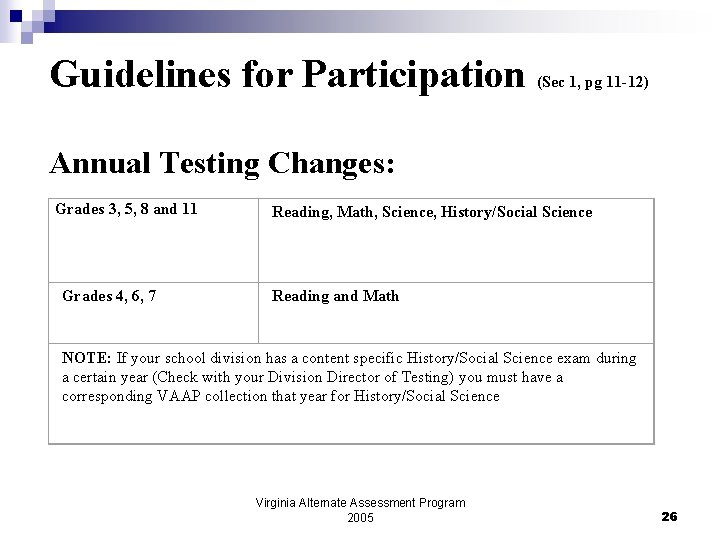 Guidelines for Participation (Sec 1, pg 11 -12) Annual Testing Changes: Grades 3, 5,
