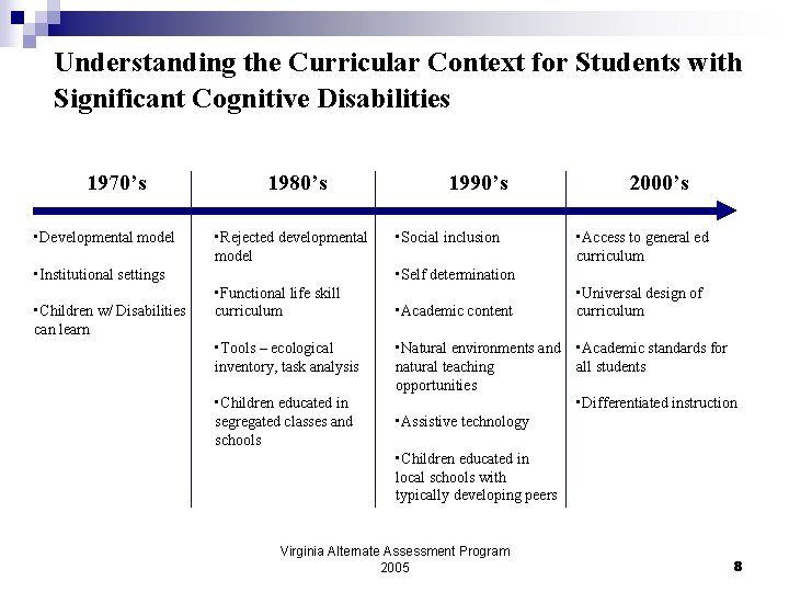 Understanding the Curricular Context for Students with Significant Cognitive Disabilities 1970’s • Developmental model