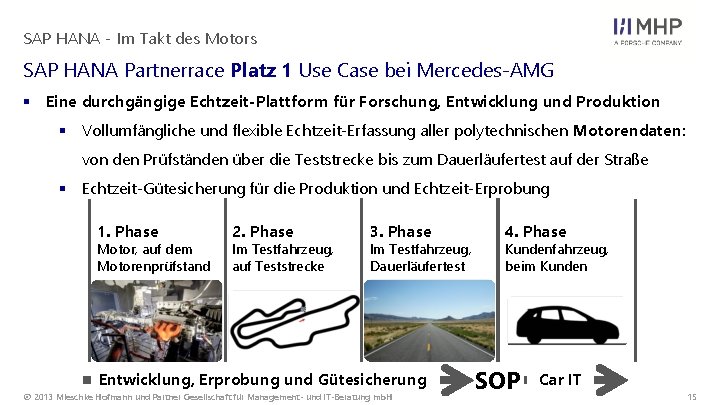 SAP HANA - Im Takt des Motors SAP HANA Partnerrace Platz 1 Use Case SAP HANA - Im Takt des Motors SAP HANA Partnerrace Platz 1 Use Case