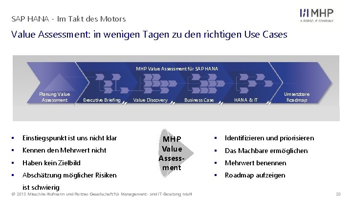 SAP HANA - Im Takt des Motors Value Assessment: in wenigen Tagen zu den SAP HANA - Im Takt des Motors Value Assessment: in wenigen Tagen zu den
