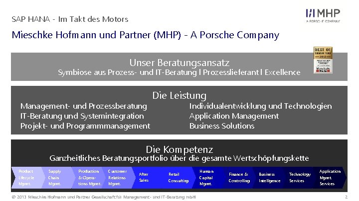 SAP HANA - Im Takt des Motors Mieschke Hofmann und Partner (MHP) - A SAP HANA - Im Takt des Motors Mieschke Hofmann und Partner (MHP) - A