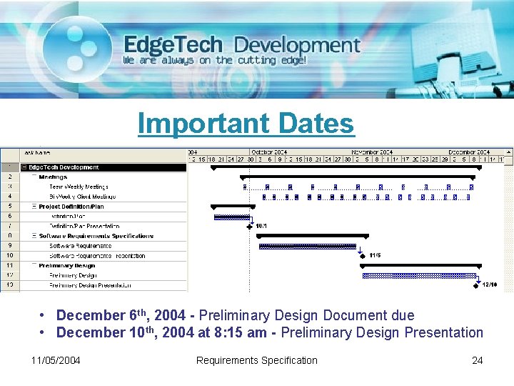 Important Dates • December 6 th, 2004 - Preliminary Design Document due • December
