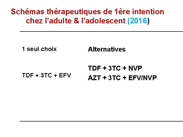 Schémas thérapeutiques de 1ère intention chez l’adulte & l’adolescent (2016) 1 seul choix Alternatives