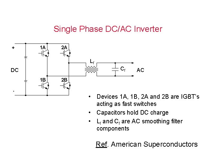 Single Phase DC/AC Inverter + 1 A 2 A Lf Cf DC 1 B