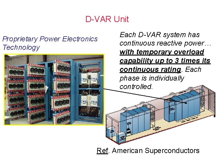 D-VAR Unit Proprietary Power Electronics Technology Each D-VAR system has continuous reactive power… with